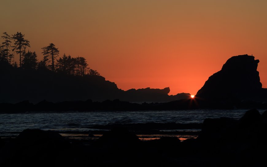 夜幕降临唯美夕阳海岸风景壁纸