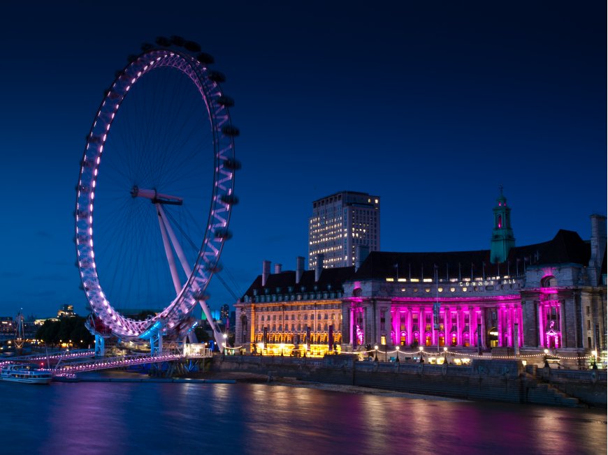 摩天轮美丽城市夜景壁纸