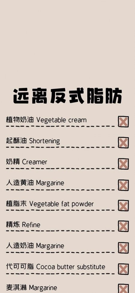 远离反式脂肪健康饮食科普知识创意手机壁纸