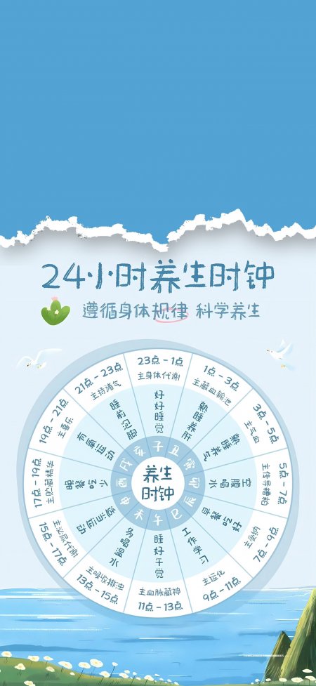 二十四小时养生时钟科学作息健康科普手机壁纸