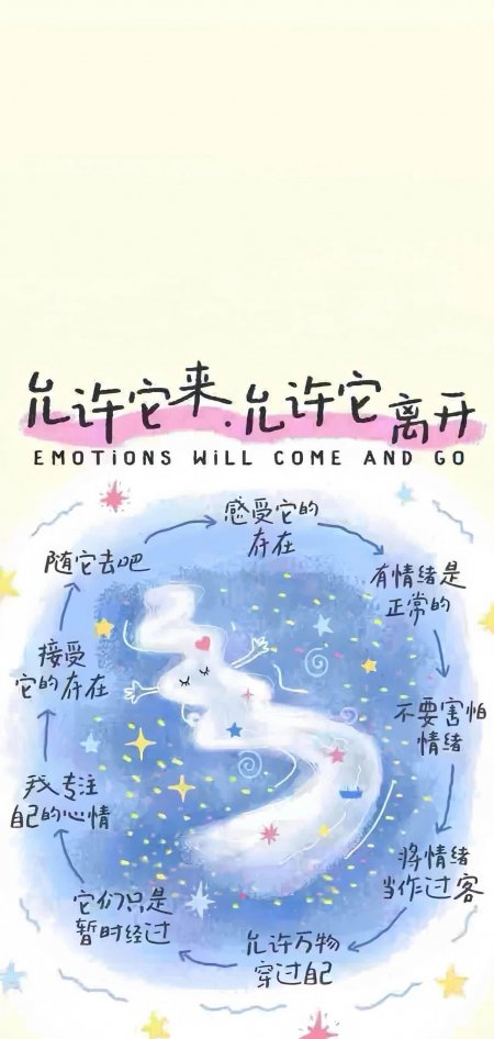 允许它来允许它离开情绪管理手绘图解情感文艺手机壁纸