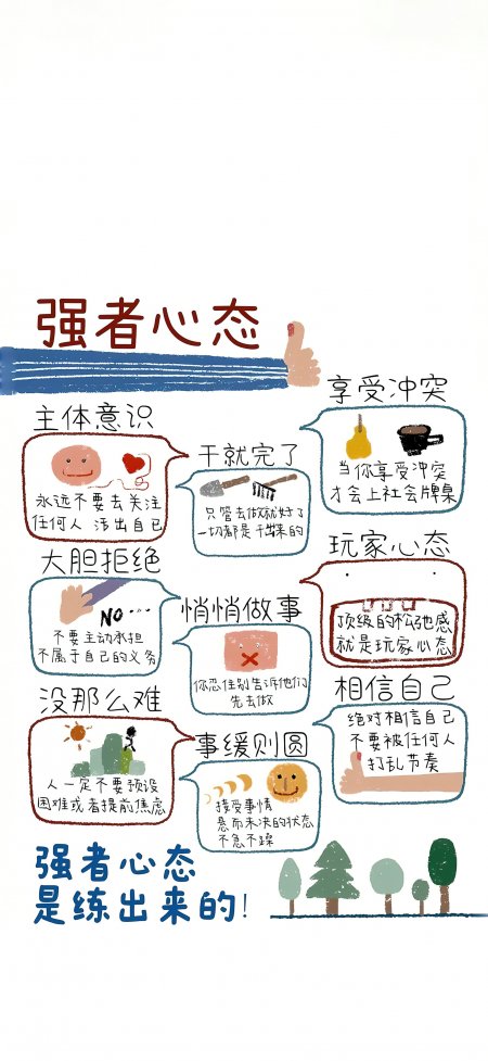 强者心态励志手绘插画职场成长干货创意手机壁纸