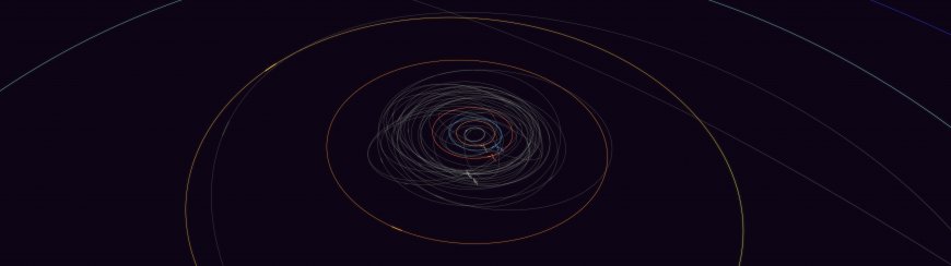 太阳系行星轨道暗紫太空科幻电脑壁纸