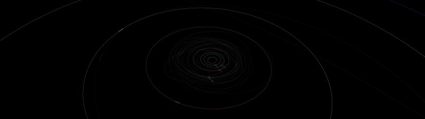 太阳系行星轨道示意图暗黑太空科幻电脑壁纸